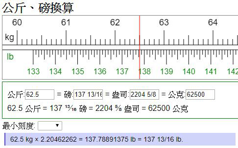 公斤轉換磅 磅轉換公斤 重量單位換算